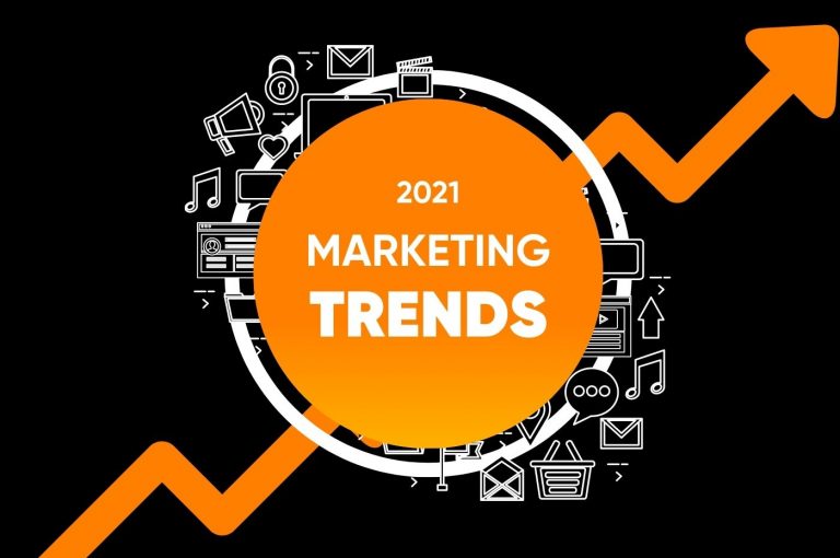 2021 marketing trends